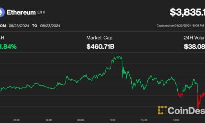 Big Bitcoin (BTC) and Ether (ETH) Price Swings Following Ethereum Spot ETF Decision Trigger $350 Million Crypto Liquidations