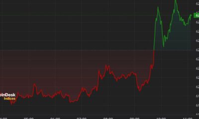 Bitcoin ($BTC) approaches $63,000 ahead of US CPI data