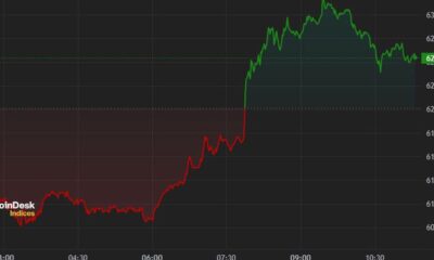 Bitcoin (BTC) fails to hold $63,000 and may remain range-bound