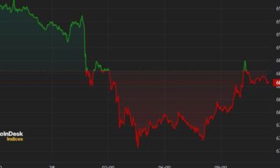 Bitcoin Falls Below $68,000 After $9 Billion Mt. Gox Transfer