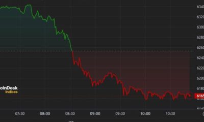 Bitcoin Falls to $62,000 as Hong Kong ETFs Fail to Meet Expectations