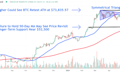 Bitcoin in Focus as CME Reportedly Plans to Offer Spot Trading in the Cryptocurrency