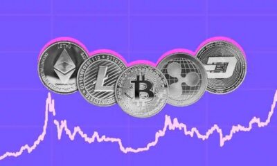 News and events affecting cryptocurrency volatility and online resources to watch