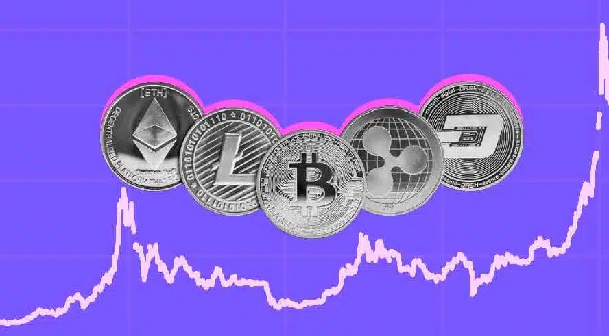 News and events affecting cryptocurrency volatility and online resources to watch