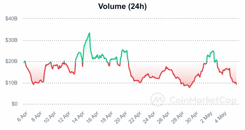 Will Mt. Gox Payments Cause Bitcoin to Crash?  - 1