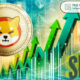 Bitcoin Author Predicts 193.774% Rise for Shiba Inu to $0.05