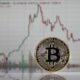 Bitcoin creeps up but is still below $70,000