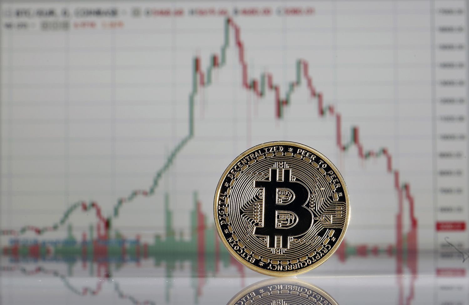 Bitcoin creeps up but is still below $70,000