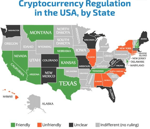 Cypto regulation in the USA, by State