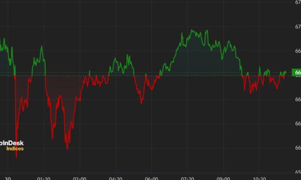 BTC Slides as US Government-Related Selling Pressure Looms