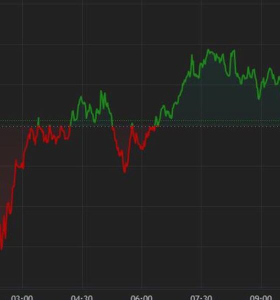 BTC Slides as US Government-Related Selling Pressure Looms