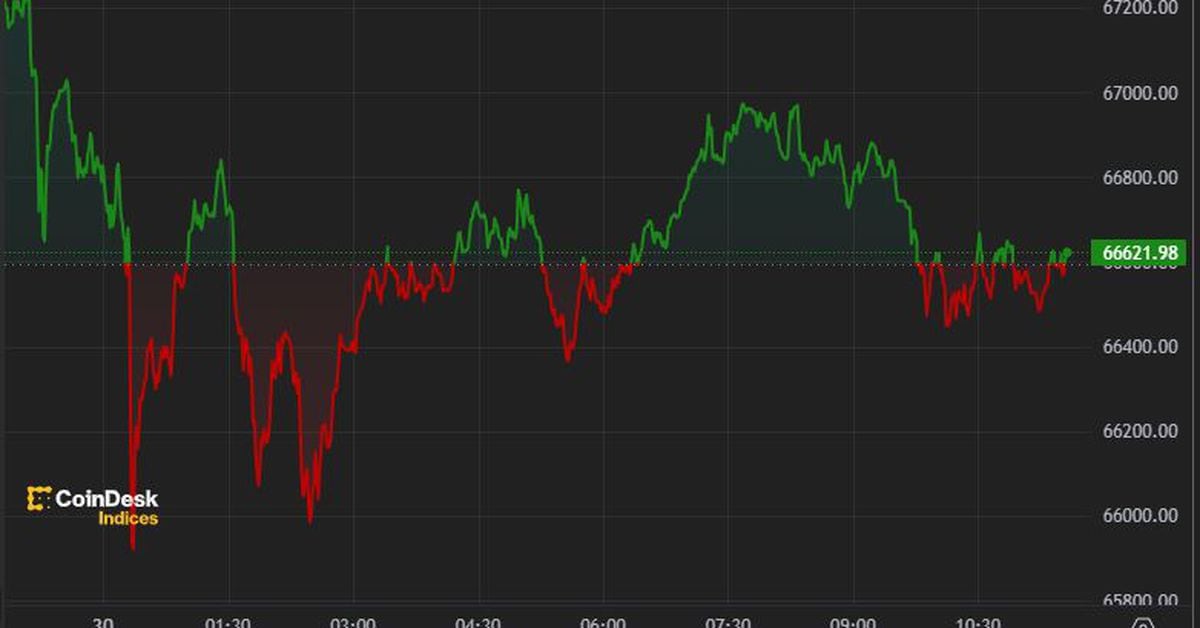 BTC Slides as US Government-Related Selling Pressure Looms