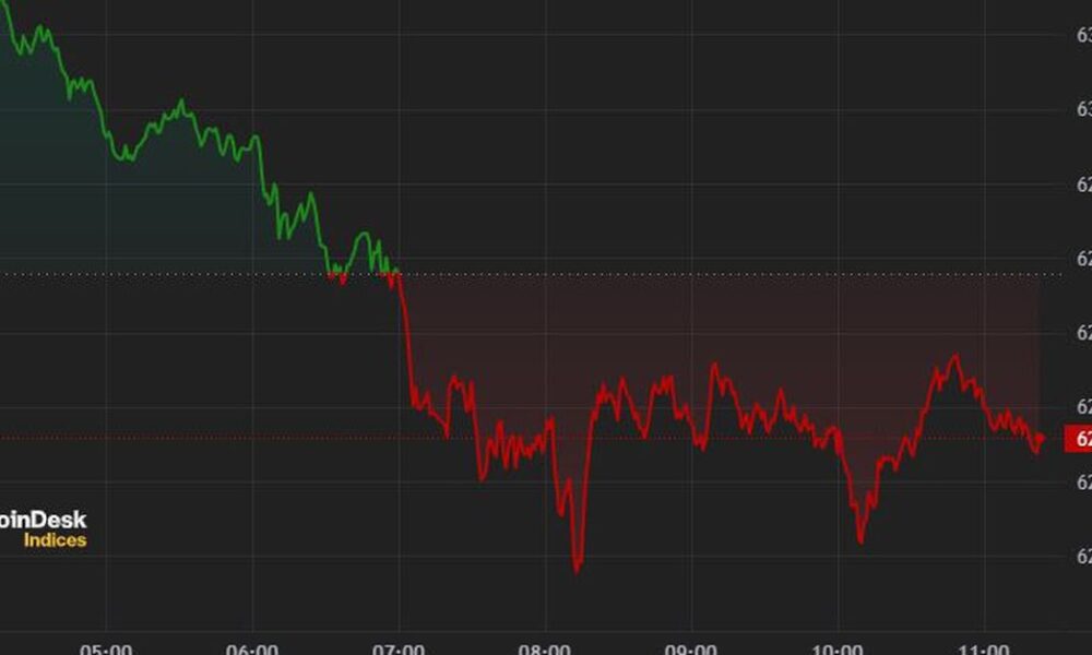 Bitcoin (BTC) Bulls Hope to Enter July as ETFs See $130M Inflows