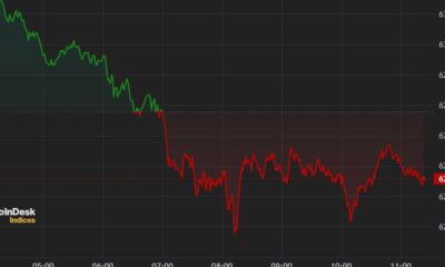 Bitcoin (BTC) Bulls Hope to Enter July as ETFs See $130M Inflows