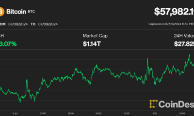 Bitcoin (BTC) Price Bounces Toward $60K, But Volatility Likely to Persist: Crypto Analysts