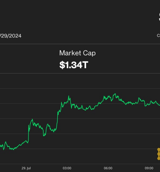 Bitcoin (BTC) Price Hits $70K, Then Quickly Reverses