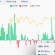 Bitcoin ETF Inflows Hit Six-Week High of $422.5M