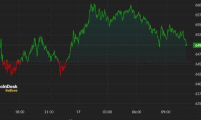 Bitcoin Eyes $70,000 After Dropping to $66,000