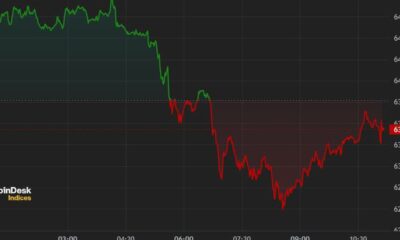 Bitcoin Retreats as Mt. Gox Moves $3 Billion in BTC