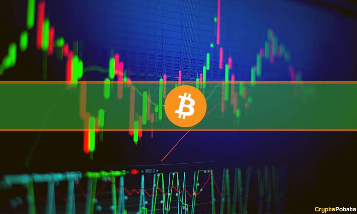 Bitcoin Surges Above $57K as Popular Meme Coin Soars 40%: Weekend Watch