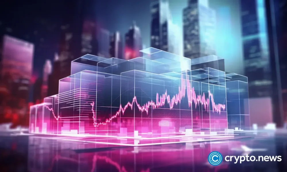 Covalent (QCT) rises amid proposal for token transition