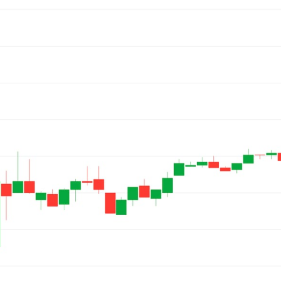 HNT Beats BTC With 40% Surge As Helium Mobile Subscribers Surpass 100,000