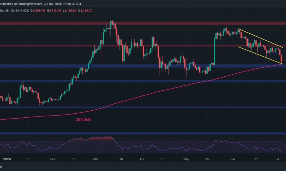 Here's the most likely level for recovery after ETH's 5% daily drop