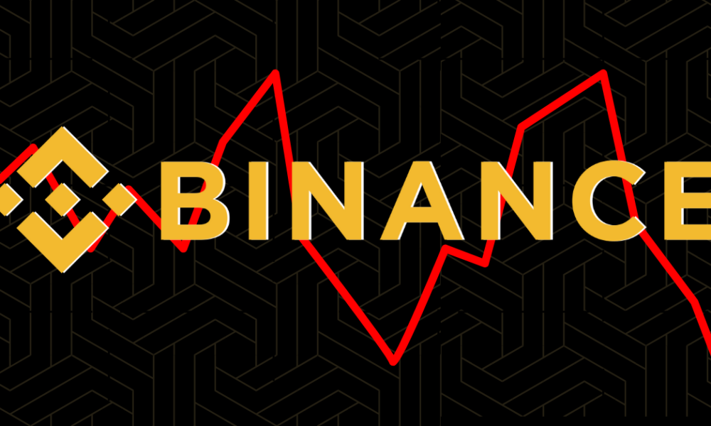 Is Binance considering exiting the Turkish market?