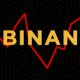 Is Binance considering exiting the Turkish market?